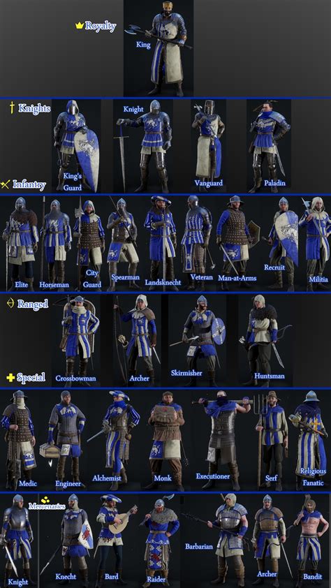 mordhau size.